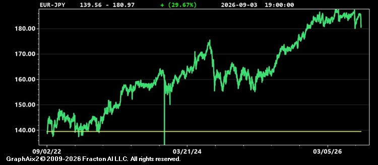 eur-jpy.jpg